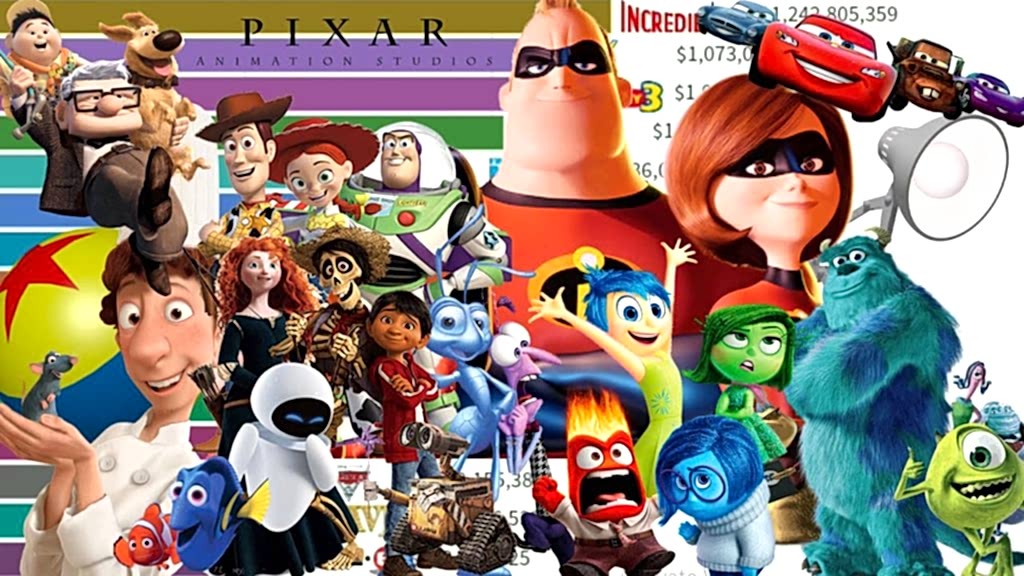 Animasyon Nedir? Türleri ve Teknikleri