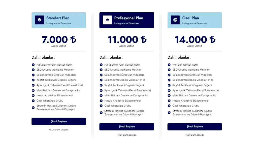 Sosyal Medya Yönetimi Fiyatları: 2025 Rehberi